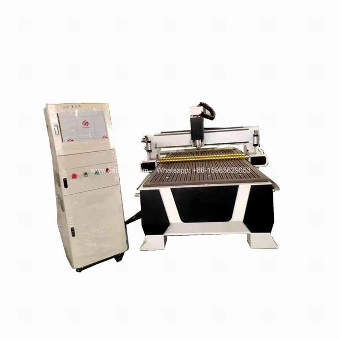 acp router machine